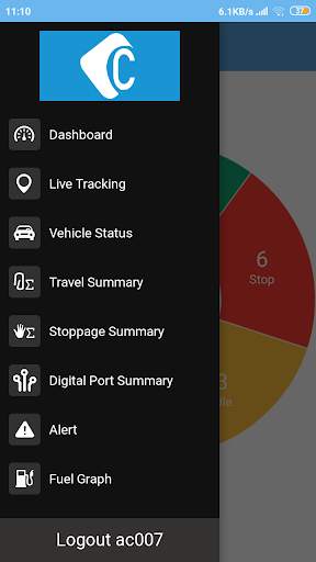 Croyezdem GPS Solution screenshot 2