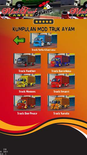 Mod Truk Canter Ayam screenshot 6