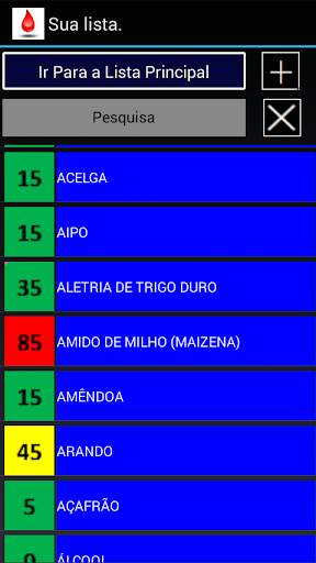 Índice e carga glicêmica Lite screenshot 3
