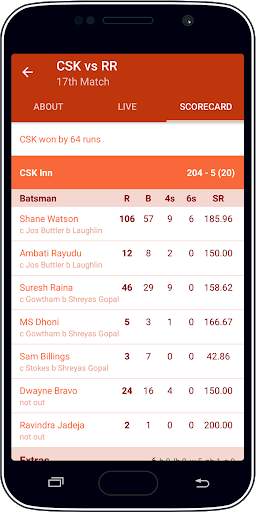 Live Cricket Score & News screenshot 3