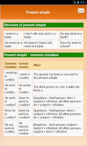 English Tenses Tables screenshot 5