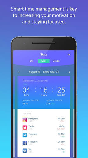 Live Real - Track applications usage time! screenshot 2