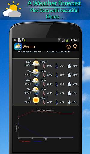 Weather Forecast – Local Live  screenshot 8