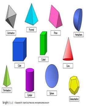 Geometry Theorems Postulates скриншот 2