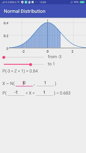 Normal Distribution screenshot 3