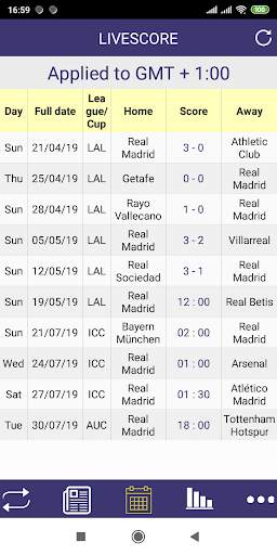Transfer News for Real Madrid screenshot 5