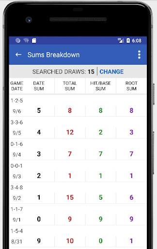 Lottery App -  Lotto Winning Numbers & Predictions screenshot 3