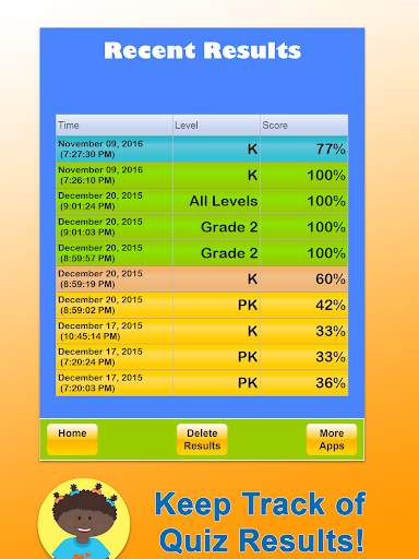 Palabras en Inglés Top 200: Sight Words screenshot 9