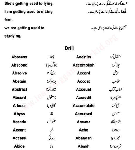 Learn English Speaking in Urdu screenshot 3