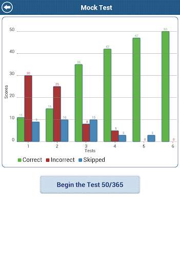 Aptitude Test Lite 14 تصوير الشاشة