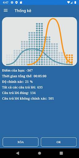 Rèn luyện trí nhớ screenshot 14