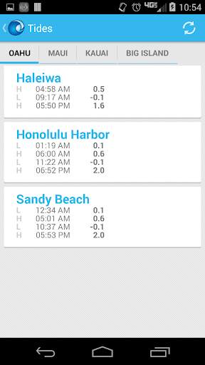 Surf News Network screenshot 6