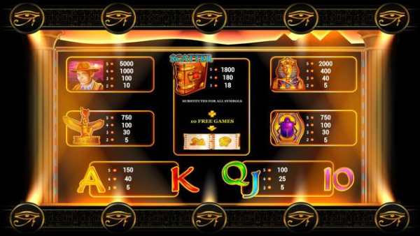 RA Slot screenshot 2