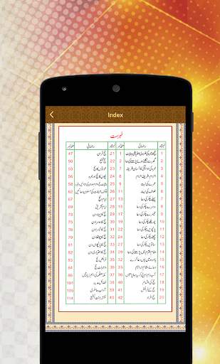 Hajj & Umrah Guide Urdu screenshot 2