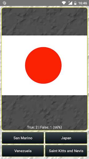 World Flags Quiz screenshot 3