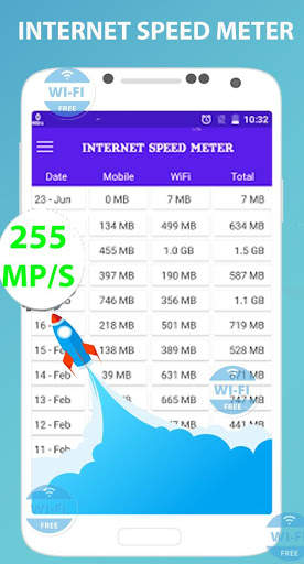 İnternet hız ölçer wifi kontrol edin screenshot 4