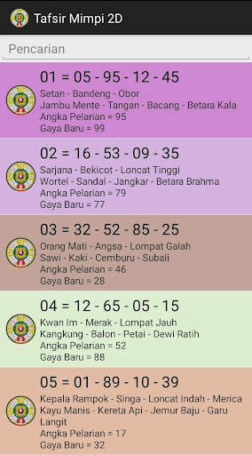 Togel Lengkap screenshot 3