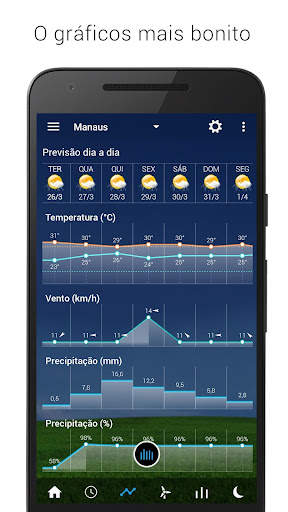 Sense V2 Flip Clock & Weather screenshot 8