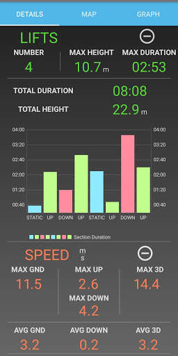 GoFly - Free Trial (Beta) screenshot 5