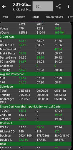 My Dart Training screenshot 3