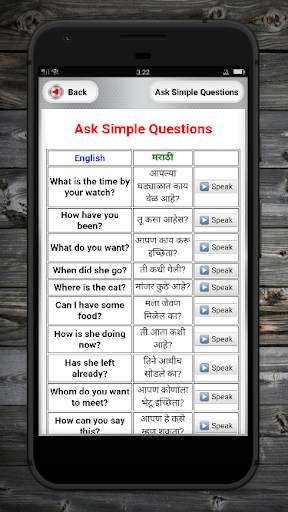Marathi to English Speaking Course 4 تصوير الشاشة