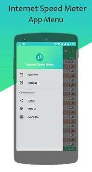 Internet Speed Meter screenshot 2