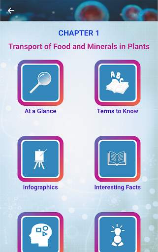 ICSE Biology (Class 8) screenshot 2