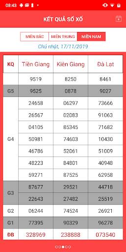 Xổ Số Live 4.0 screenshot 4