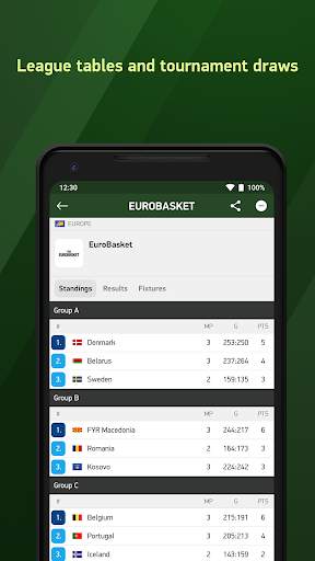 Basketball 24 - live scores screenshot 5
