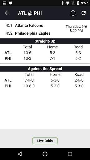 Live Scores & Odds screenshot 2