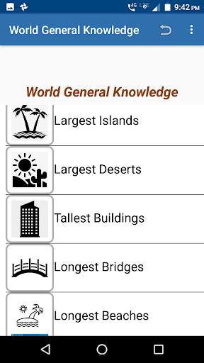 World General Knowledge screenshot 6