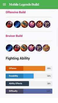 Mobile Legends Build screenshot 11