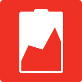 Trepn Profiler icon