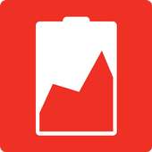 Trepn Profiler on 9Apps