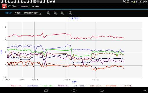 WiFi Site Survey by WiTuners screenshot 11