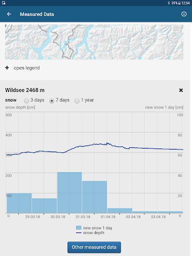 White Risk - SLF Avalanche App screenshot 20