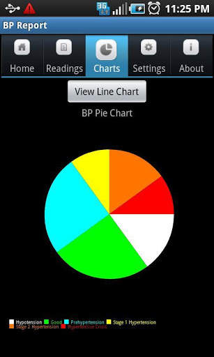 Blood Pressure(BP) Report Lite screenshot 7