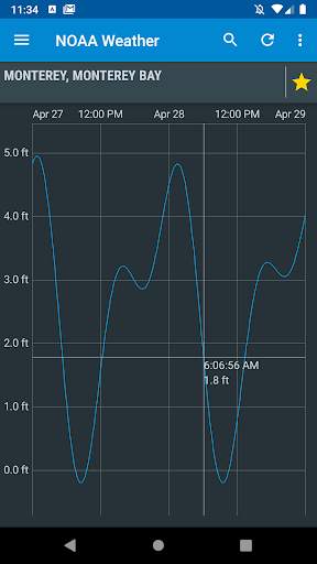 NOAA Weather & Tides screenshot 7