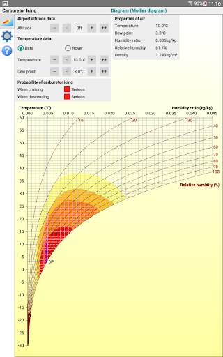 Carburetor Icing screenshot 8