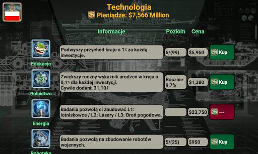 Cesarstwo Europy screenshot 5