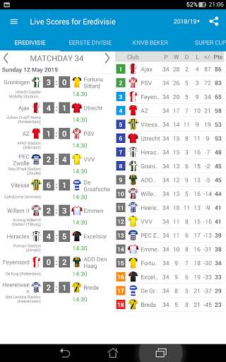 Live Scores for Eredivisie screenshot 9