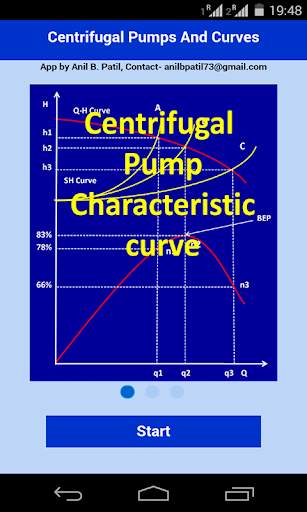 Pump Curves screenshot 1