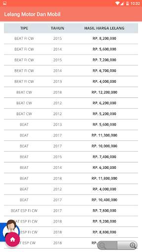 Indonesian Car & Motorcycle Auction screenshot 5