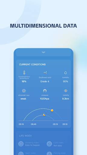 BestWeather screenshot 4