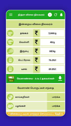 Tamilnadu Market Rates - Daily Market Price screenshot 2