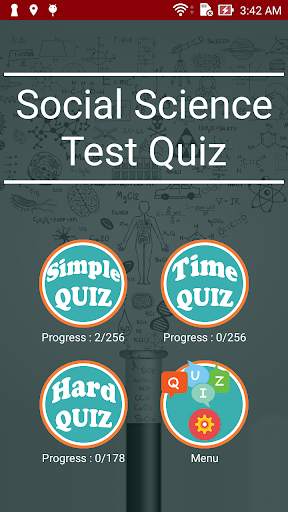 Social Science Test Quiz screenshot 1