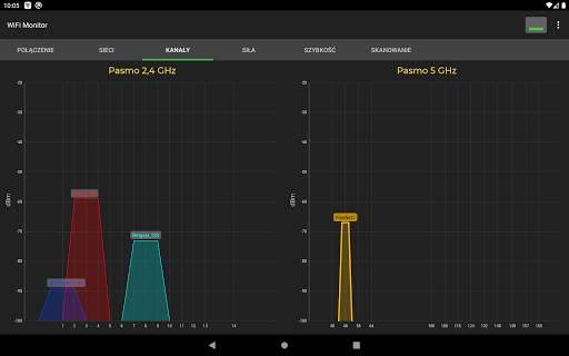 WiFi Monitor: analizator sieci Wi-Fi screenshot 8