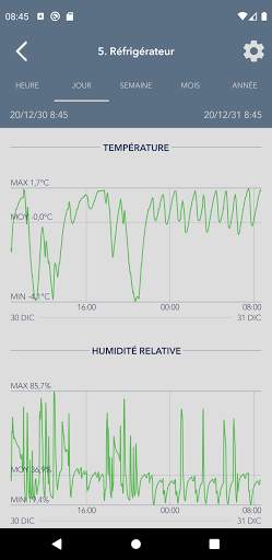 SensorPush screenshot 3