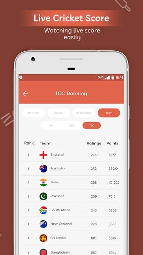 Live Cricket Score - Live Score For IPL 2021 screenshot 6
