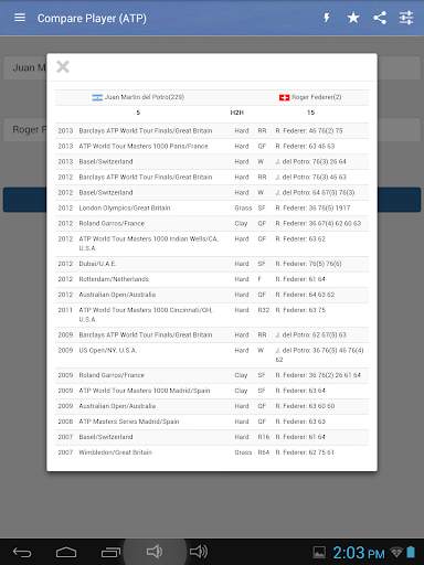 Tennis Live Score screenshot 11